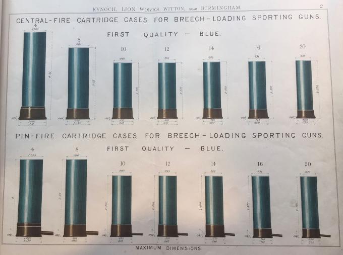 Cartridges then & Now