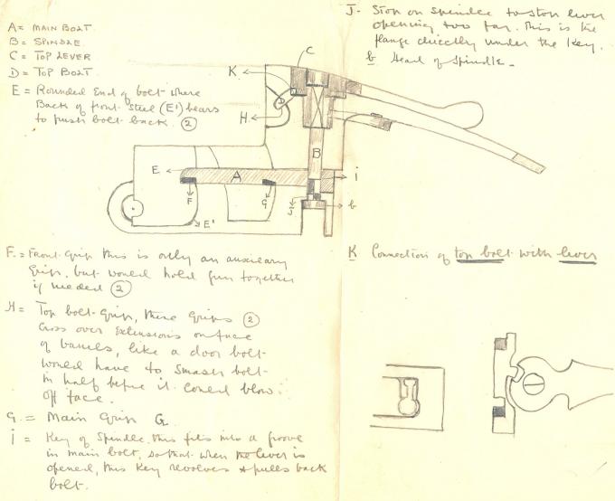 The First Purdey Over & Under Revised