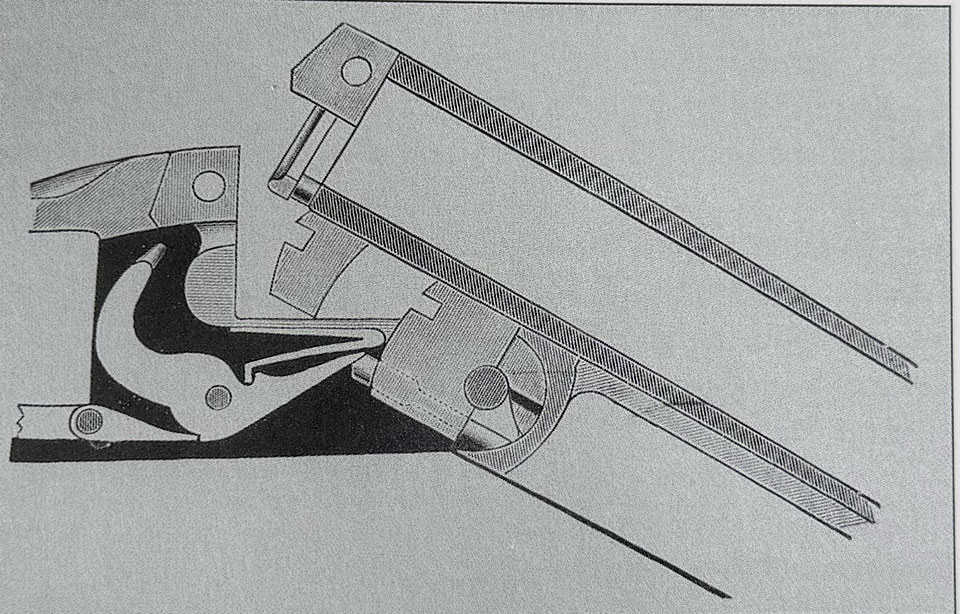 The 'Facile Princeps' showing a slidicg rod on the front lump activating the cocking of the tumbler.