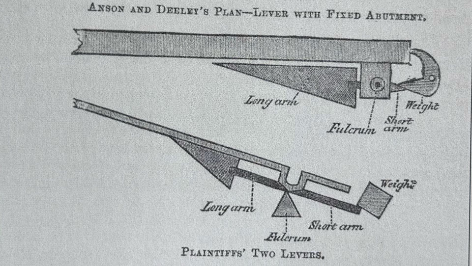 The Anson & Deeley cocking arrangement, showing how the forend becomes one extremity of the long cocking lever.