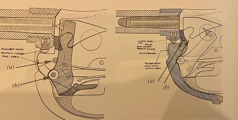 How the 1871 patent action works.