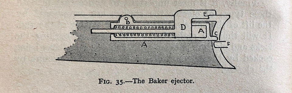 The Baker Ejector (from Burrard: The Modern Shotgun). Closing the gun pushes the extractors against the breech face, the legs of the extractors are so shaped as to push on the ejector kickers, first backwards and then down into the bent ‘E’ , locking the springs in the compressed position. To allow for the up and down movement of the ejector boxes, the whole pivots on pin ‘B’. When fired, the fall of the hammer allows slide ‘ F’ to move forward. When opening the gun the leg of slide ‘F’ protrudes into the forend iron, and, as the gun is opened, ‘F’ pushes upwards on ‘C’, which forces box ‘A’ to pivot at ‘B’ forcing ‘E’ over the bent to act on the appropriate extractor leg; thus ejecting the cartridge.